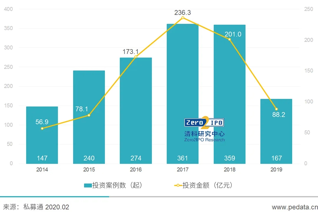 万利国际资源-官网_政策&amp;资笔弃力国产医械生长，，，，，，企业立异探索如日中天-行业资讯